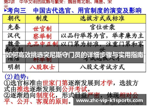 如何高效挑选突尼斯守门员的详细步骤与实用指南