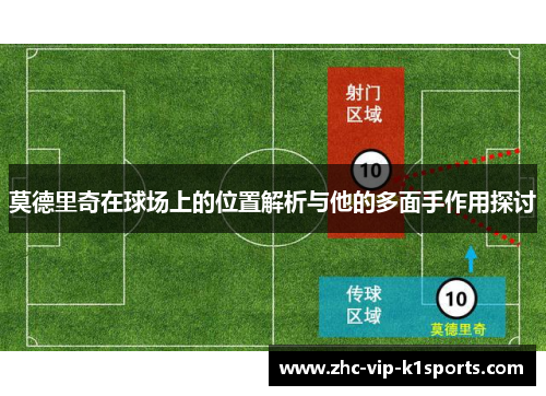 莫德里奇在球场上的位置解析与他的多面手作用探讨