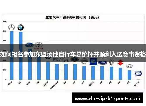 如何报名参加东盟场地自行车总统杯并顺利入选赛事资格