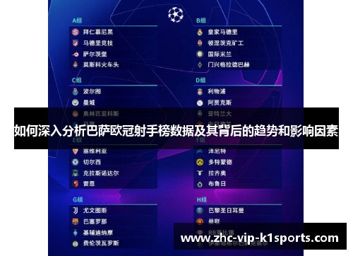如何深入分析巴萨欧冠射手榜数据及其背后的趋势和影响因素
