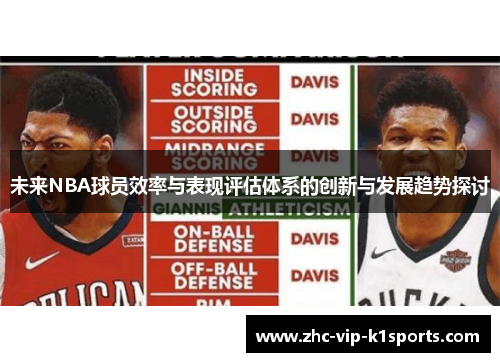 未来NBA球员效率与表现评估体系的创新与发展趋势探讨 未来NBA球员效率与表现评估体系的创新与发展趋势探讨