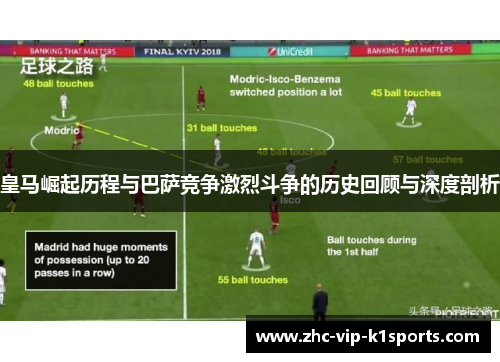 皇马崛起历程与巴萨竞争激烈斗争的历史回顾与深度剖析