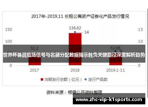 世界杯备战临场信号与名额分配数据揭示胜负关键路径深度解析趋势 世界杯备战临场信号与名额分配数据揭示胜负关键路径深度解析趋势