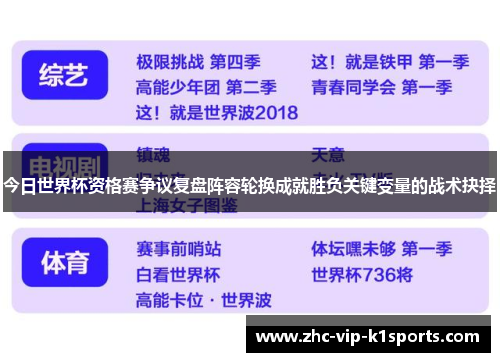 今日世界杯资格赛争议复盘阵容轮换成就胜负关键变量的战术抉择 今日世界杯资格赛争议复盘阵容轮换成就胜负关键变量的战术抉择