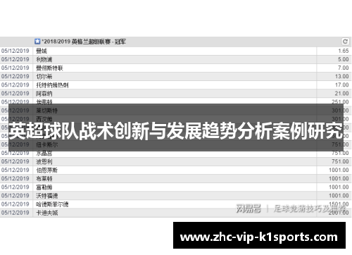 英超球队战术创新与发展趋势分析案例研究