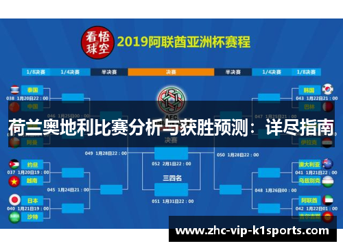 荷兰奥地利比赛分析与获胜预测：详尽指南